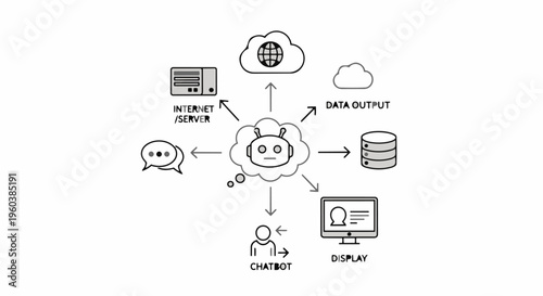 Cloud computing network infrastructure diagram.