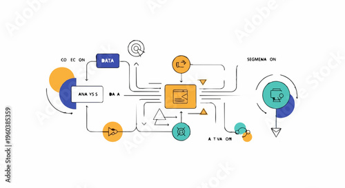 A complex flowchart with colorful shapes and arrows.