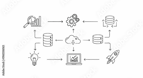 Conceptual diagram illustrating data flow and system integration with cloud technology and analytics tools
