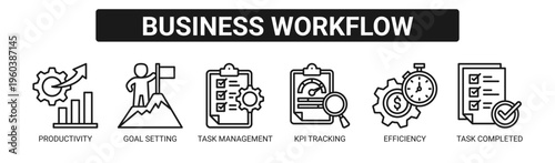 Business Workflow web banner icon vector illustration concept with icons of productivity, goal setting, task management, KPI tracking, efficiency, and task completed.