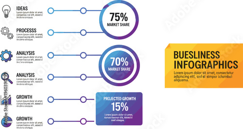 Business infographic template vector with process steps charts analysis growth metrics and data visualization for corporate presentation design