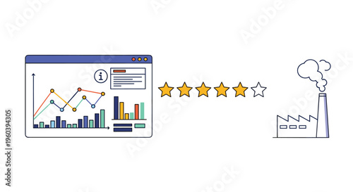 Industrial performance dashboard displaying real time data charts and a five star rating for manufacturing efficiency at a factory.