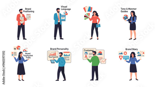 Brand Strategy & Identity Elements: Positioning, Visual Language, Personality, Story, Social Media, Tone, Customer Persona