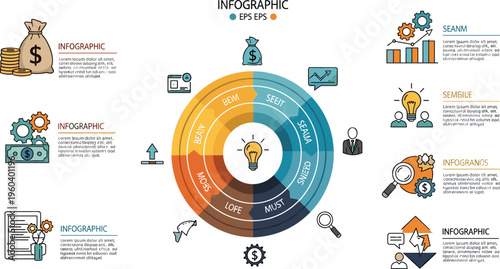 Circular business process infographic vector with segmented cycle diagram icons for workflow strategy planning presentation dashboard and corporate management visualization