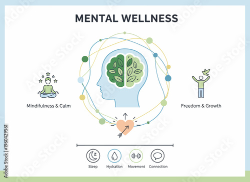 A person practices mindfulness and meditation in a serene environment for mental wellness and emotional growth.