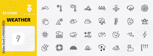weather outline icon set. 33 linear vector for ui, web and mobile. thin line gust, hot, degree and more icons.