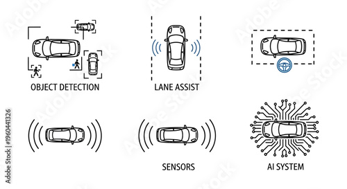 Advanced Driver Assistance System Technology.