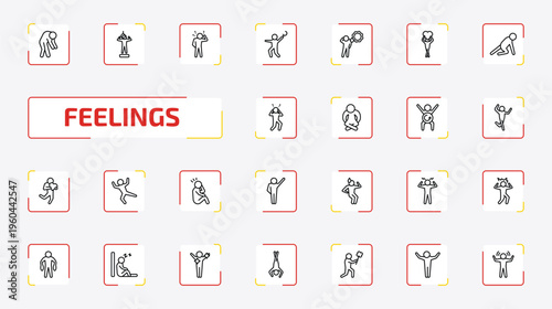 feelings outline icon set. 25 linear vector for ui, web and mobile. thin line drained human, helpless human, confused human and more icons.