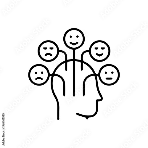 Emotions In The Mind