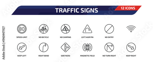 traffic signs outline icon set. 12 linear vector for ui, web and mobile. thin line speed limit, no bicycle, no camping and more icons.
