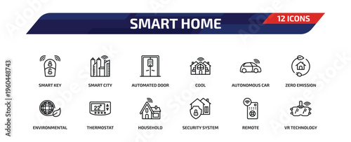 smart home outline icon set. 12 linear vector for ui, web and mobile. thin line smart key, smart city, automated door and more icons.