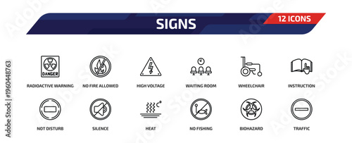 signs outline icon set. 12 linear vector for ui, web and mobile. thin line radioactive warning, no fire allowed, high voltage and more icons.