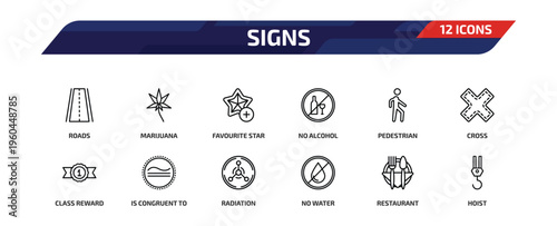 signs outline icon set. 12 linear vector for ui, web and mobile. thin line roads, marijuana, favourite star and more icons.