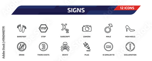signs outline icon set. 12 linear vector for ui, web and mobile. thin line barefoot, stop, subscript and more icons.