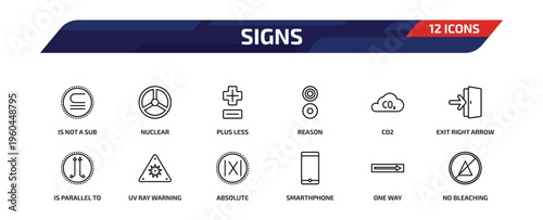 signs outline icon set. 12 linear vector for ui, web and mobile. thin line is not a sub, nuclear, plus less and more icons.