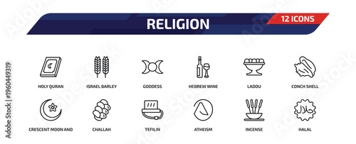 religion outline icon set. 12 linear vector for ui, web and mobile. thin line holy quran, israel barley, goddess and more icons.