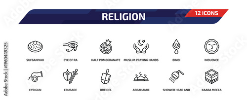 religion outline icon set. 12 linear vector for ui, web and mobile. thin line sufganiyah, eye of ra, half pomegranate and more icons.