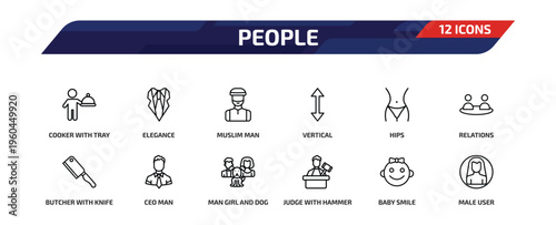 people outline icon set. 12 linear vector for ui, web and mobile. thin line cooker with tray, elegance, muslim man and more icons.