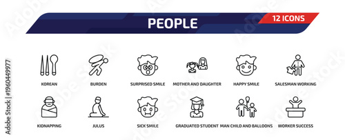 people outline icon set. 12 linear vector for ui, web and mobile. thin line korean, burden, surprised smile and more icons.
