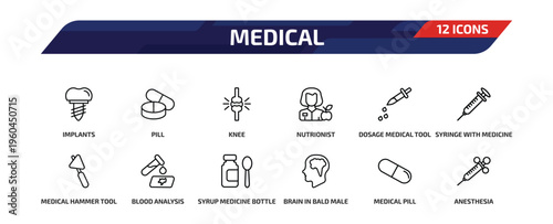 medical outline icon set. 12 linear vector for ui, web and mobile. thin line implants, pill, knee and more icons.