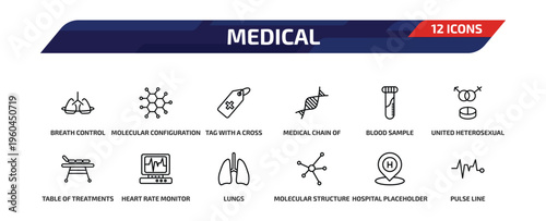 medical outline icon set. 12 linear vector for ui, web and mobile. thin line breath control, molecular configuration, tag with a cross and more icons.