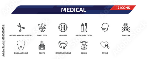 medical outline icon set. 12 linear vector for ui, web and mobile. thin line opened medical scissors, phary tool, heliport and more icons.