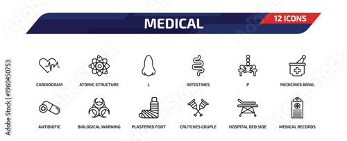 medical outline icon set. 12 linear vector for ui, web and mobile. thin line cardiogram, atomic structure, l and more icons.