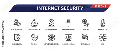 internet security outline icon set. 12 linear vector for ui, web and mobile. thin line remote support, virtual private network, authentication and more icons.