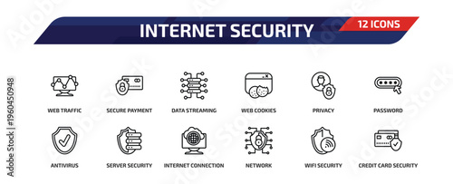 internet security outline icon set. 12 linear vector for ui, web and mobile. thin line web traffic, secure payment, data streaming and more icons.