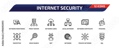 internet security outline icon set. 12 linear vector for ui, web and mobile. thin line network monitoring, proxy server, network cubes and more icons.