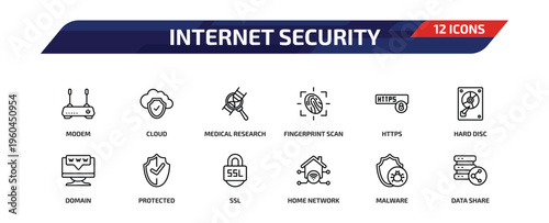 internet security outline icon set. 12 linear vector for ui, web and mobile. thin line modem, cloud, medical research and more icons.