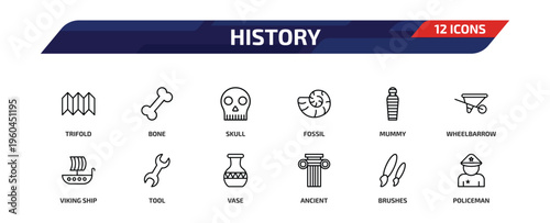 history outline icon set. 12 linear vector for ui, web and mobile. thin line trifold, bone, skull and more icons.