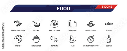food outline icon set. 12 linear vector for ui, web and mobile. thin line sugar container, butter, healthy food and more icons.