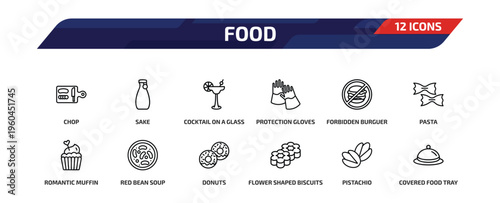 food outline icon set. 12 linear vector for ui, web and mobile. thin line chop, sake, cocktail on a glass and more icons.
