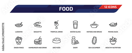 food outline icon set. 12 linear vector for ui, web and mobile. thin line luosifen, baguette, tropical drink and more icons.