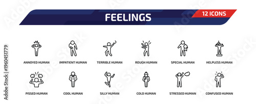 feelings outline icon set. 12 linear vector for ui, web and mobile. thin line annoyed human, impatient human, terrible human and more icons.