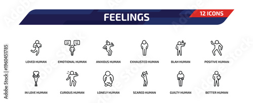 feelings outline icon set. 12 linear vector for ui, web and mobile. thin line loved human, emotional human, anxious human and more icons.