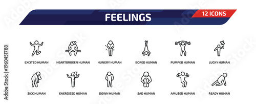 feelings outline icon set. 12 linear vector for ui, web and mobile. thin line excited human, heartbroken human, hungry human and more icons.