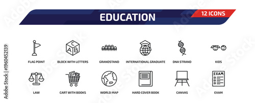 education outline icon set. 12 linear vector for ui, web and mobile. thin line flag point, block with letters, grandstand and more icons.