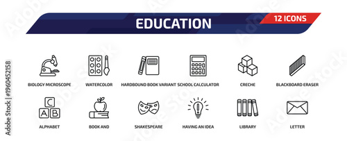 education outline icon set. 12 linear vector for ui, web and mobile. thin line biology microscope, watercolor, hardbound book variant and more icons.