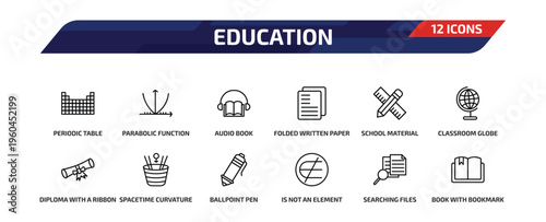 education outline icon set. 12 linear vector for ui, web and mobile. thin line periodic table, parabolic function, audio book and more icons.