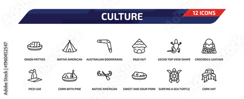 culture outline icon set. 12 linear vector for ui, web and mobile. thin line onion patties, native american wigwam, australian boomerang and more icons.