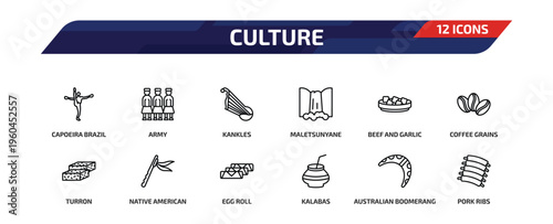 culture outline icon set. 12 linear vector for ui, web and mobile. thin line capoeira brazil dancers, army, kankles and more icons.