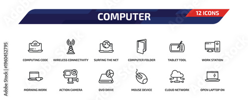 computer outline icon set. 12 linear vector for ui, web and mobile. thin line computing code, wireless connectivity, surfing the net and more icons.