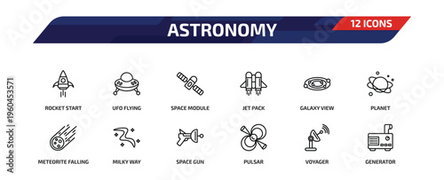astronomy outline icon set. 12 linear vector for ui, web and mobile. thin line rocket start, ufo flying, space module and more icons.