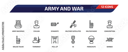 army and war outline icon set. 12 linear vector for ui, web and mobile. thin line army backpack, civilian, dynamite and more icons.