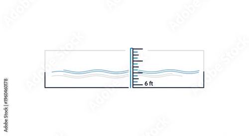 Minimalist graphic depicting two water tanks and a six-foot water level indicator for clarity