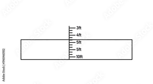 Conceptual Diagram of Depth Measurement with Vertical Ruler Indicating Feet for Scientific