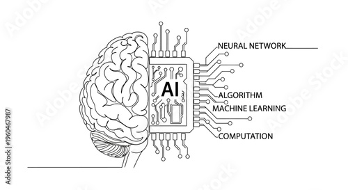 AI Brain Chip: Neural Network, Machine Learning, Algorithm, Computation