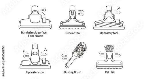 Vacuum Cleaner Attachments Set: Floor Nozzle, Crevice, Upholstery, Dusting Brush, Pet Hair Tool